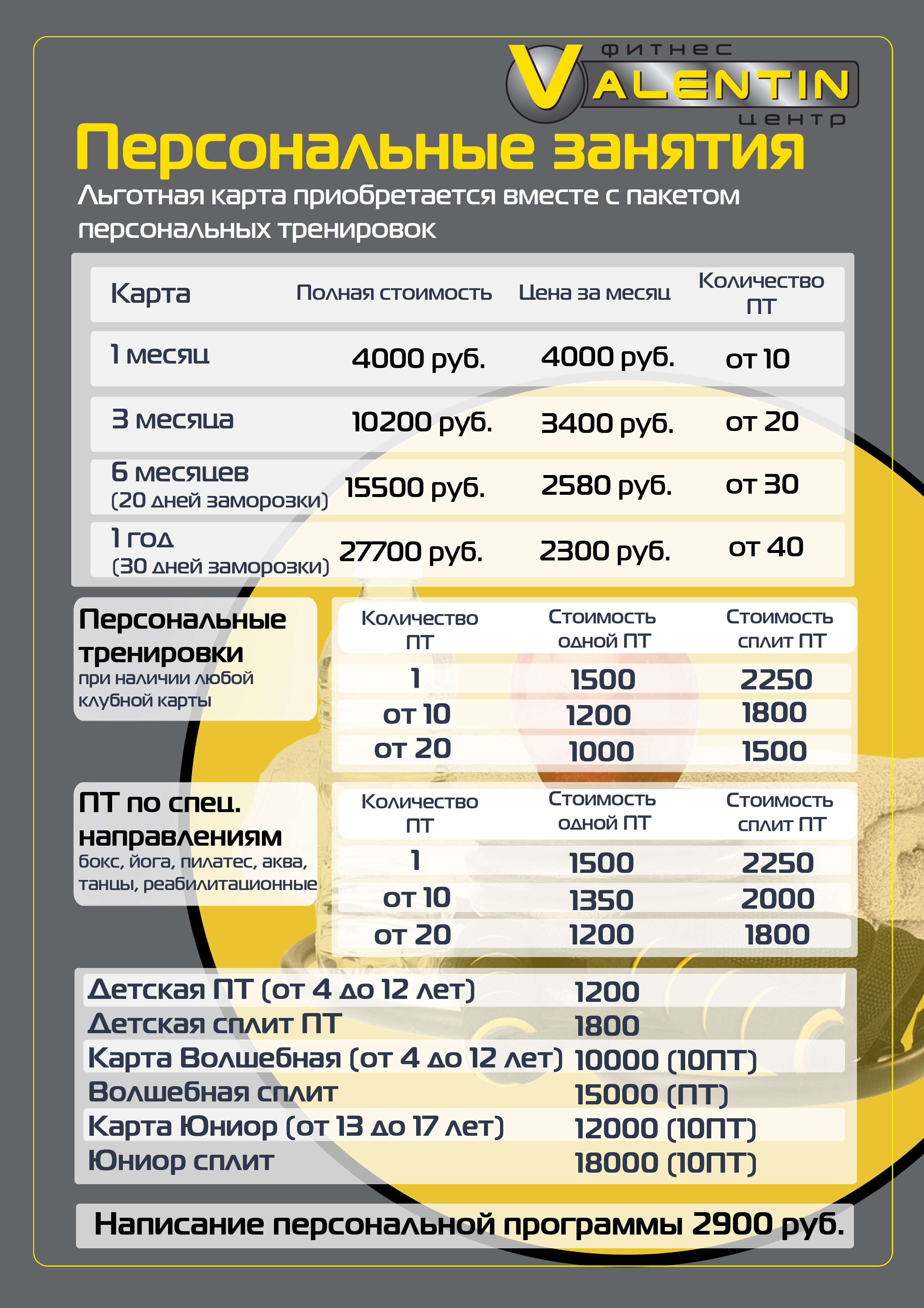 Карта для тренировки армлета